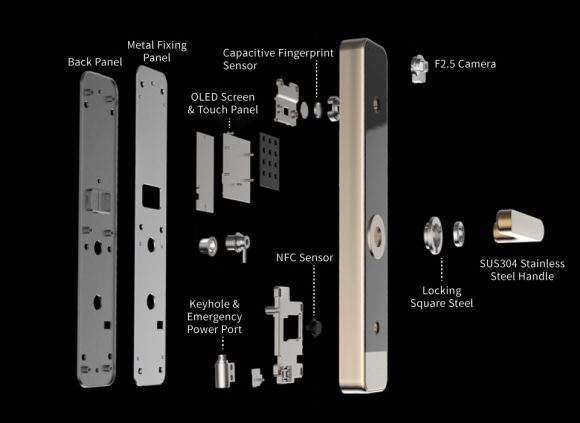 Video door lock LifeSmart Malaysia LS099D Inner Part